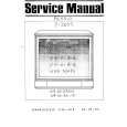 PERDIO CTV2812 Instrukcja Serwisowa
